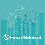 Turkos grafisk bild med texten Sveriges officiella statistik
